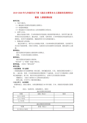 2019-2020年九年級(jí)歷史下冊(cè)《戰(zhàn)后主要資本主義國(guó)家的發(fā)展變化》教案 人教新課標(biāo)版.doc