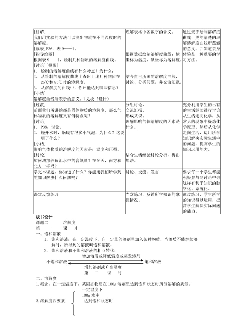 2019年九年级化学下册 第九单元 溶液 课题2 溶解度教案 （新版）新人教版.doc_第3页