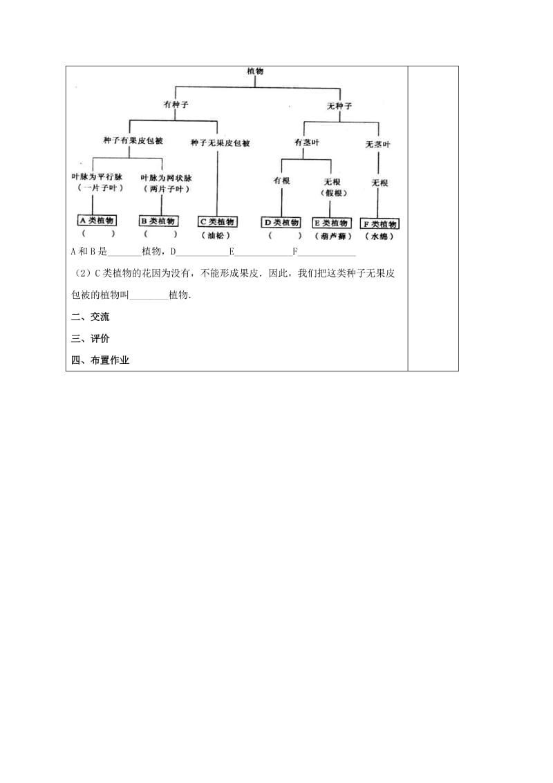 2019版七年级生物下册 第5单元 第14章 第1节 生物的命名和分类学案 苏科版.doc_第3页