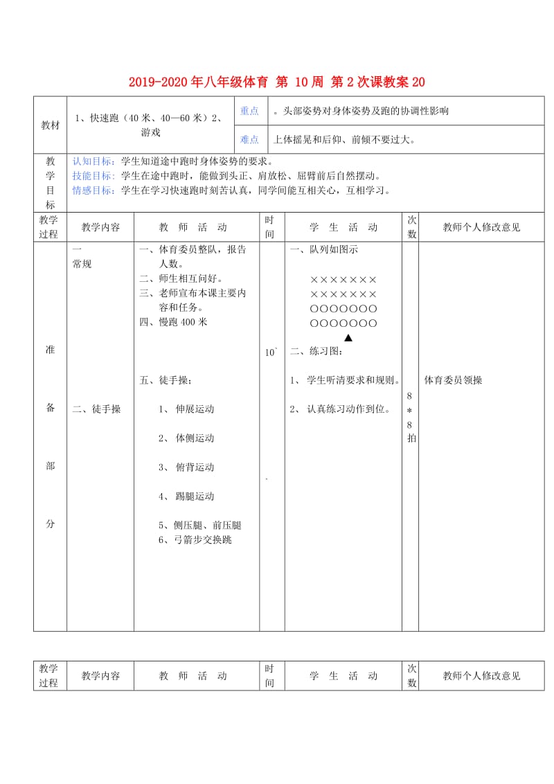 2019-2020年八年级体育 第 10周 第2次课教案20.doc_第1页