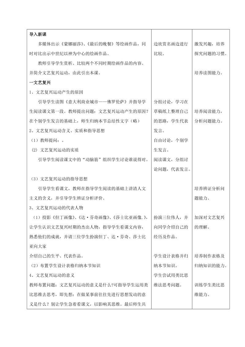 2019-2020年九年级历史上册 第四单元 步入近代 第10课 资本主义时代的曙光教案 新人教版.doc_第2页