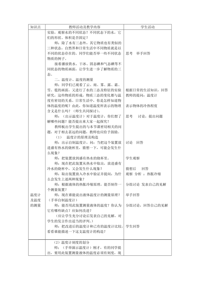 2019-2020年八年级物理上册 物质三态 温度的测量教案 苏科版.doc_第2页