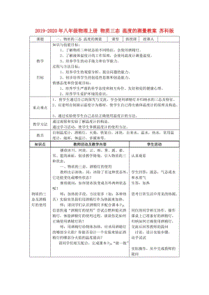 2019-2020年八年級物理上冊 物質(zhì)三態(tài) 溫度的測量教案 蘇科版.doc