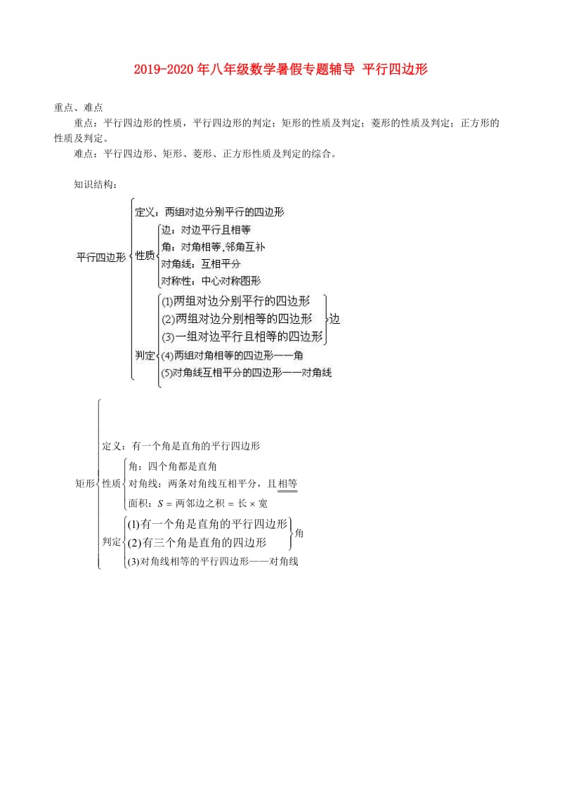 2019-2020年八年级数学暑假专题辅导 平行四边形.doc_第1页