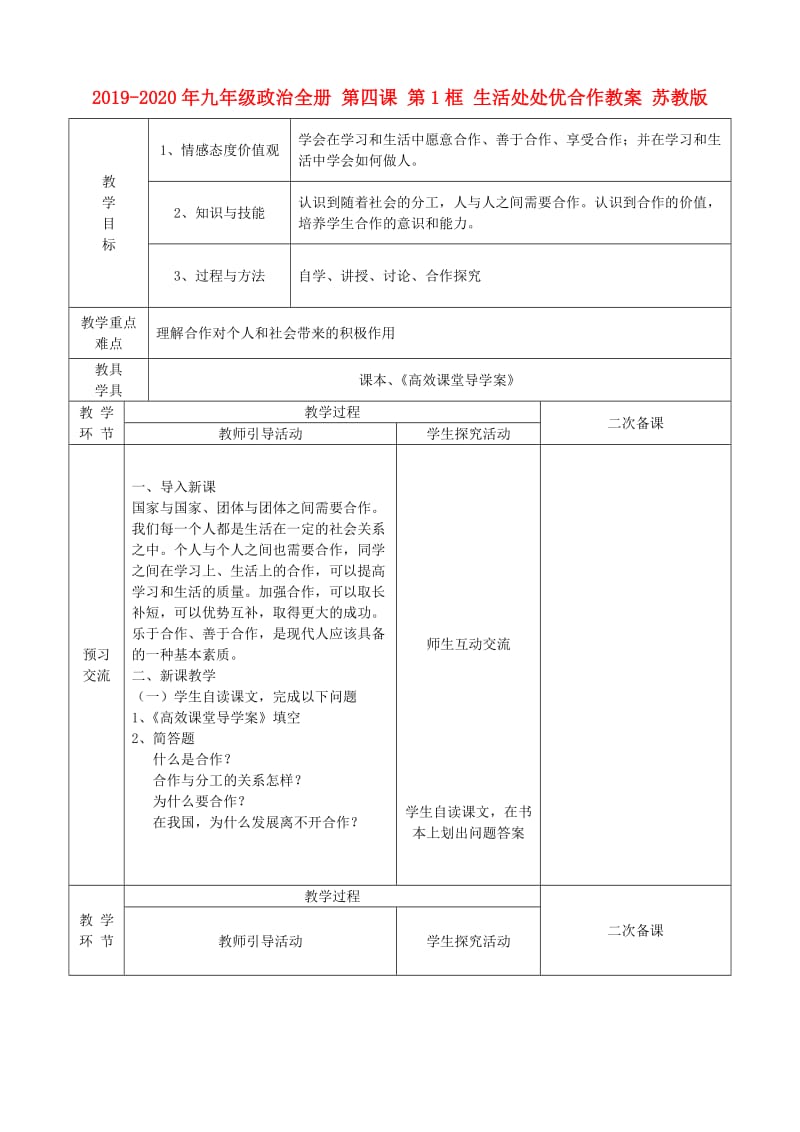 2019-2020年九年级政治全册 第四课 第1框 生活处处优合作教案 苏教版.doc_第1页