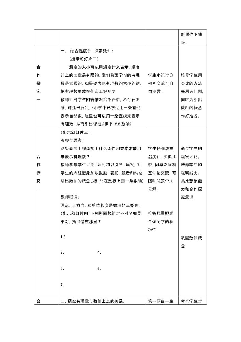 2019年七年级数学上册 2.2数轴教案 冀教版.doc_第2页