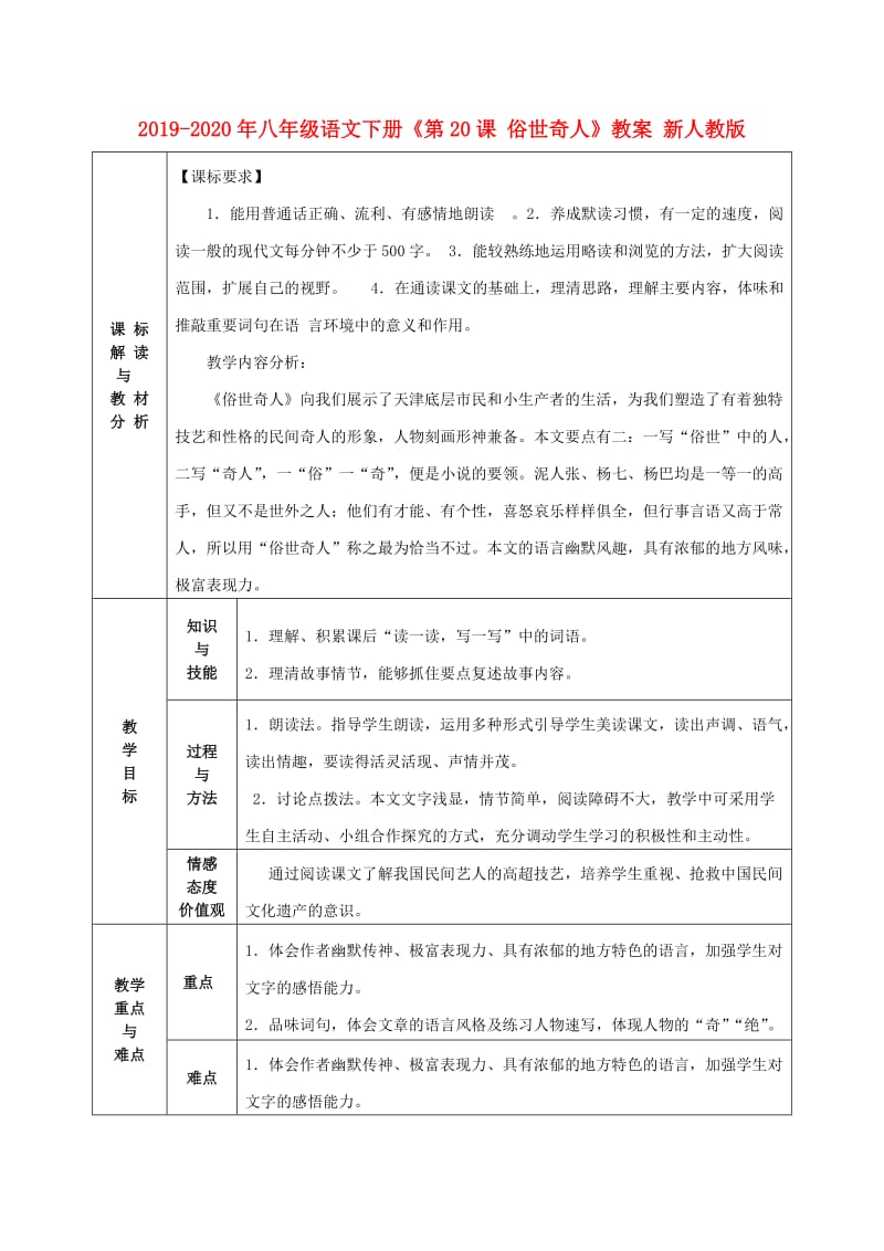 2019-2020年八年级语文下册《第20课 俗世奇人》教案 新人教版.doc_第1页