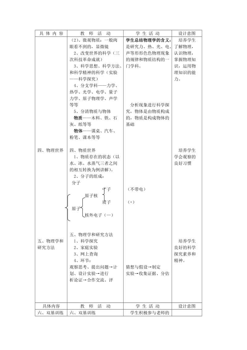 2019-2020年八年级物理上册 引言 认识物理学教案 教科版.doc_第2页