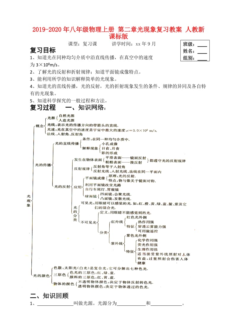 2019-2020年八年级物理上册 第二章光现象复习教案 人教新课标版.doc_第1页