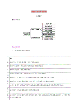 2019春八年級歷史下冊 第六單元 科技文化與社會生活單元提升課時作業(yè) 新人教版.doc