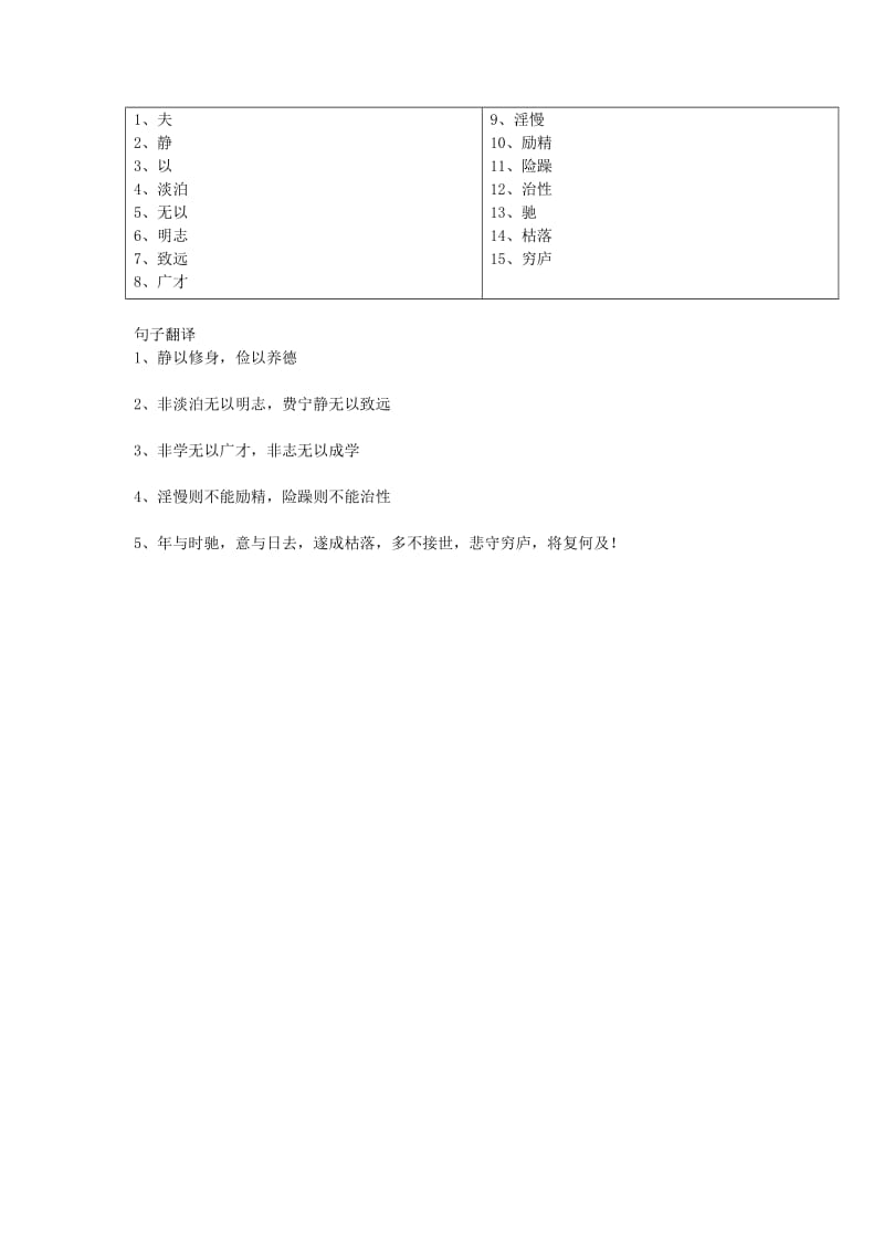 七年级语文上册 寒假作业3 新人教版.doc_第2页