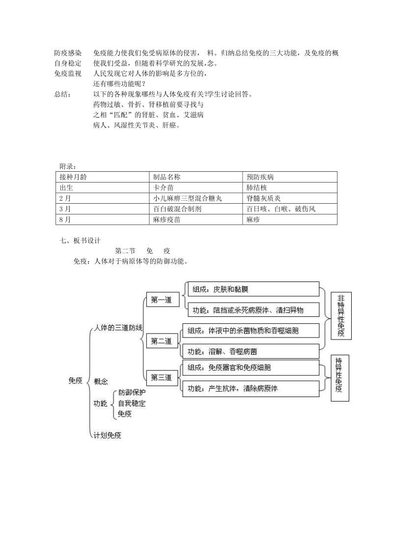 2019-2020年八年级生物下册 第八单元 健康地生活 第二节 免疫与计划免疫名师教案2 新人教版.doc_第3页