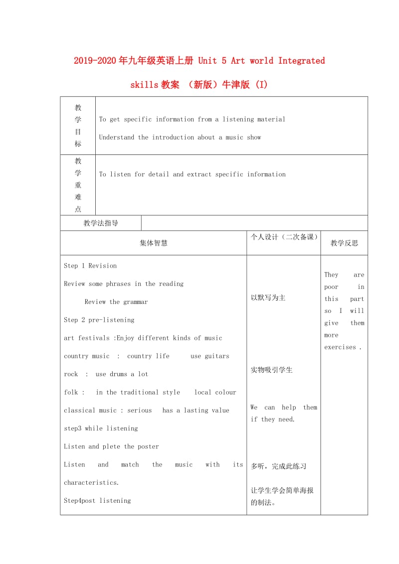 2019-2020年九年级英语上册 Unit 5 Art world Integrated skills教案 （新版）牛津版 (I).doc_第1页