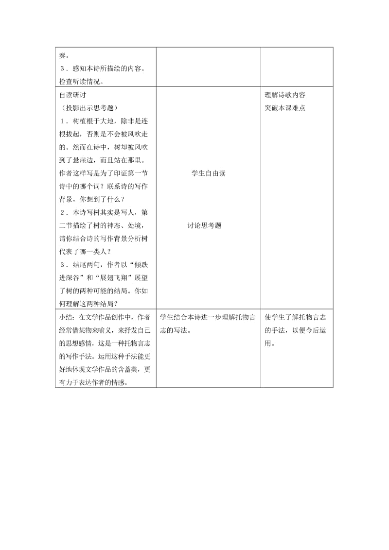 2019年七年级语文上册 第26课《悬崖边的树》教案 冀教版.doc_第2页