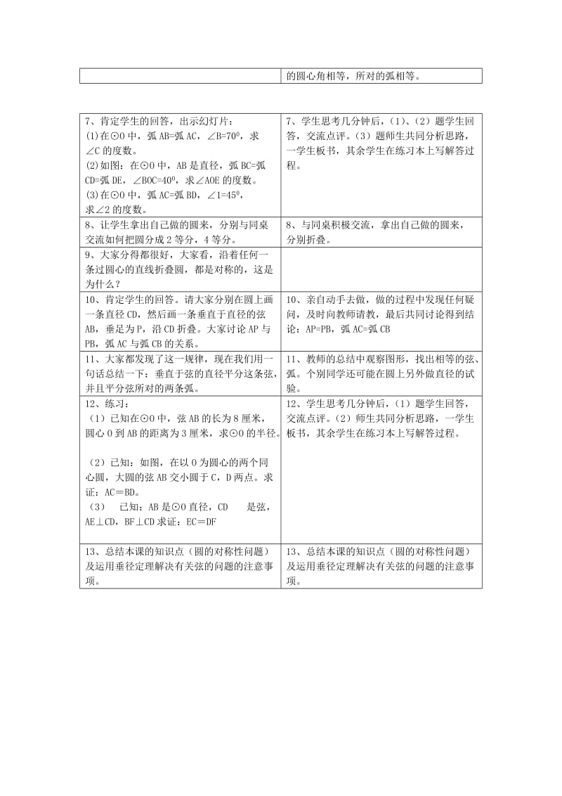 2019-2020年九年级数学上册 22.3圆的对称性 教案 北京课改版.doc_第2页