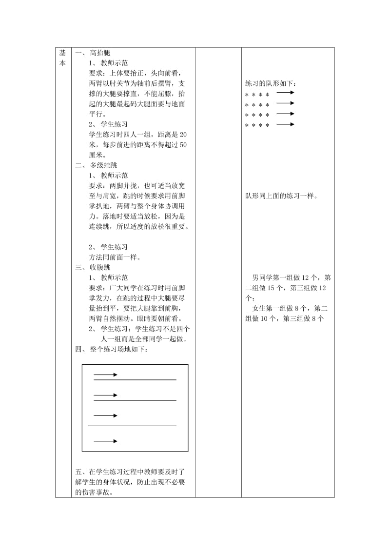 2019-2020年初中体育 短跳素质教案 人教新课标版.doc_第2页