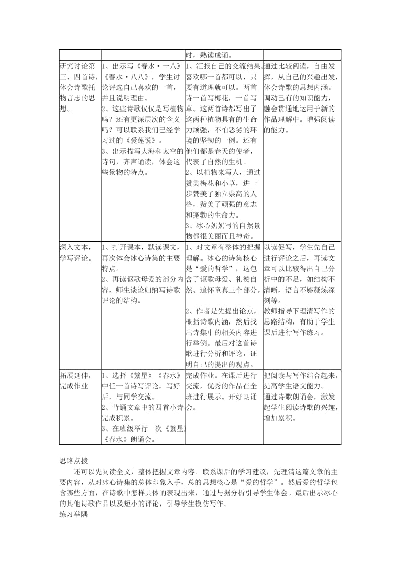 九年级语文上册 第四单元 步入书林 第16课《繁星 春水 内容提要》教案 沪教版五四制.doc_第3页