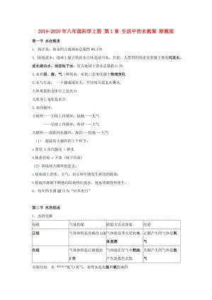 2019-2020年八年級(jí)科學(xué)上冊(cè) 第1章 生活中的水教案 浙教版.doc