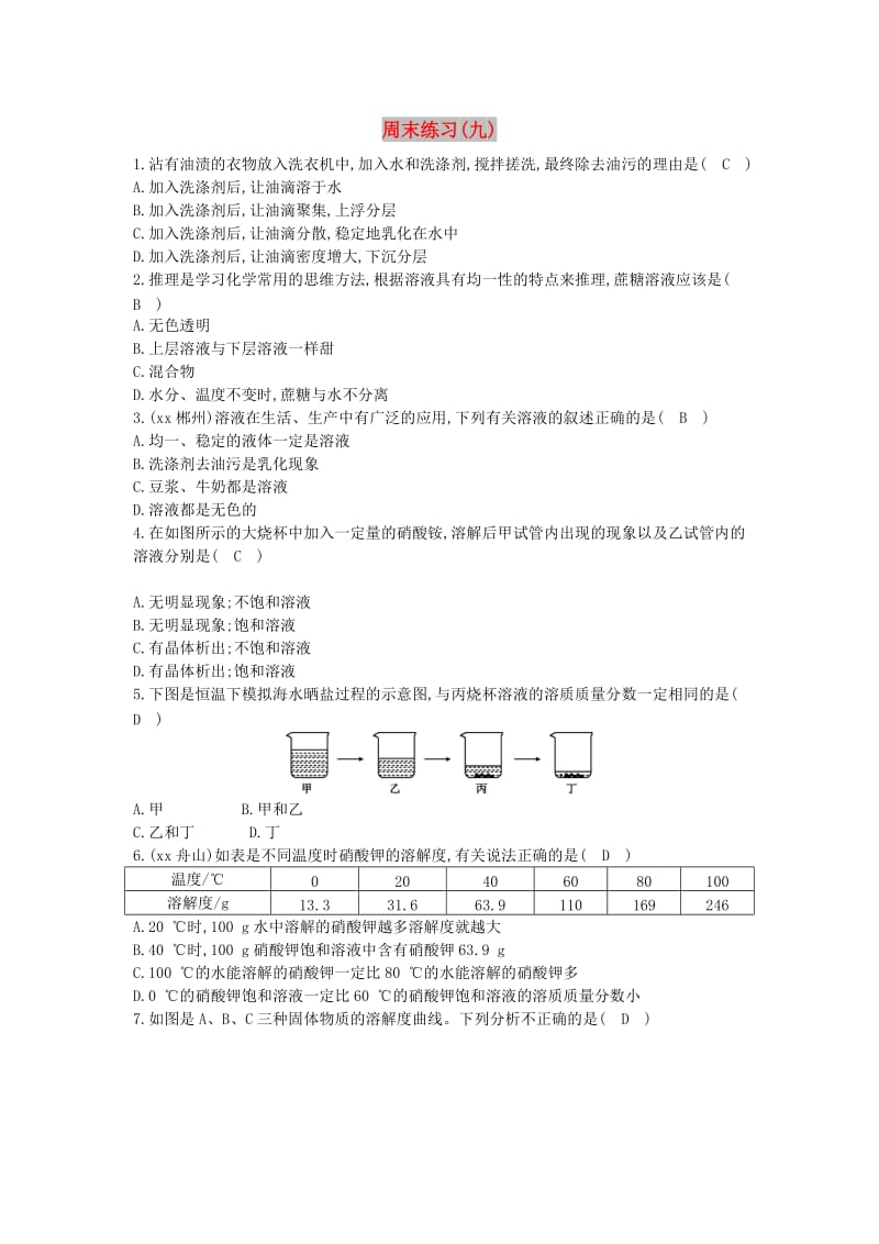 九年级化学下册 第九单元 溶液测试题 （新版）新人教版.doc_第1页