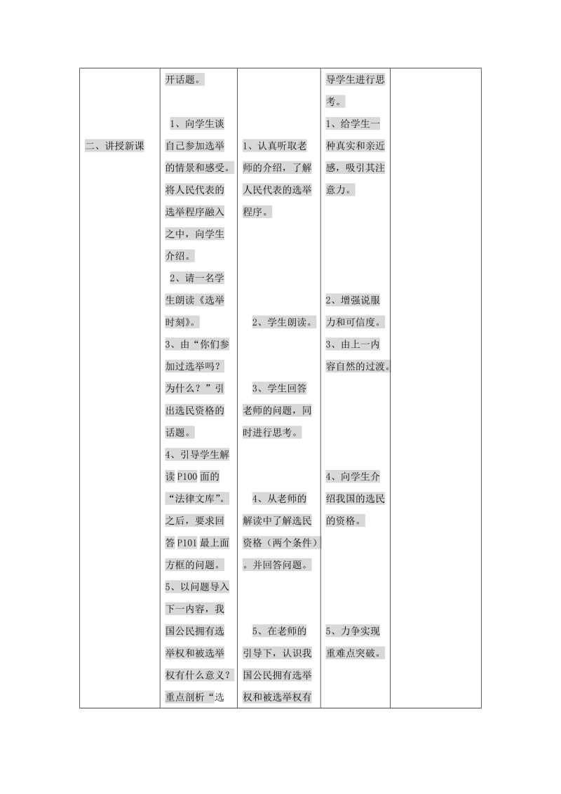 2019-2020年九年级政治 第九课 人民代表的责任教案 人民版.doc_第2页