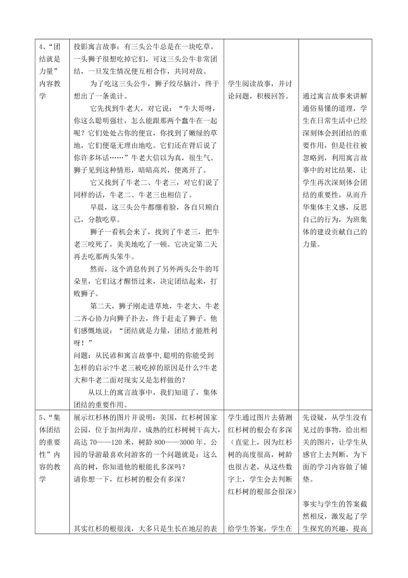 2019-2020年八年级政治下册 正确认识个人与集体的关系 教案 鲁教版.doc_第2页