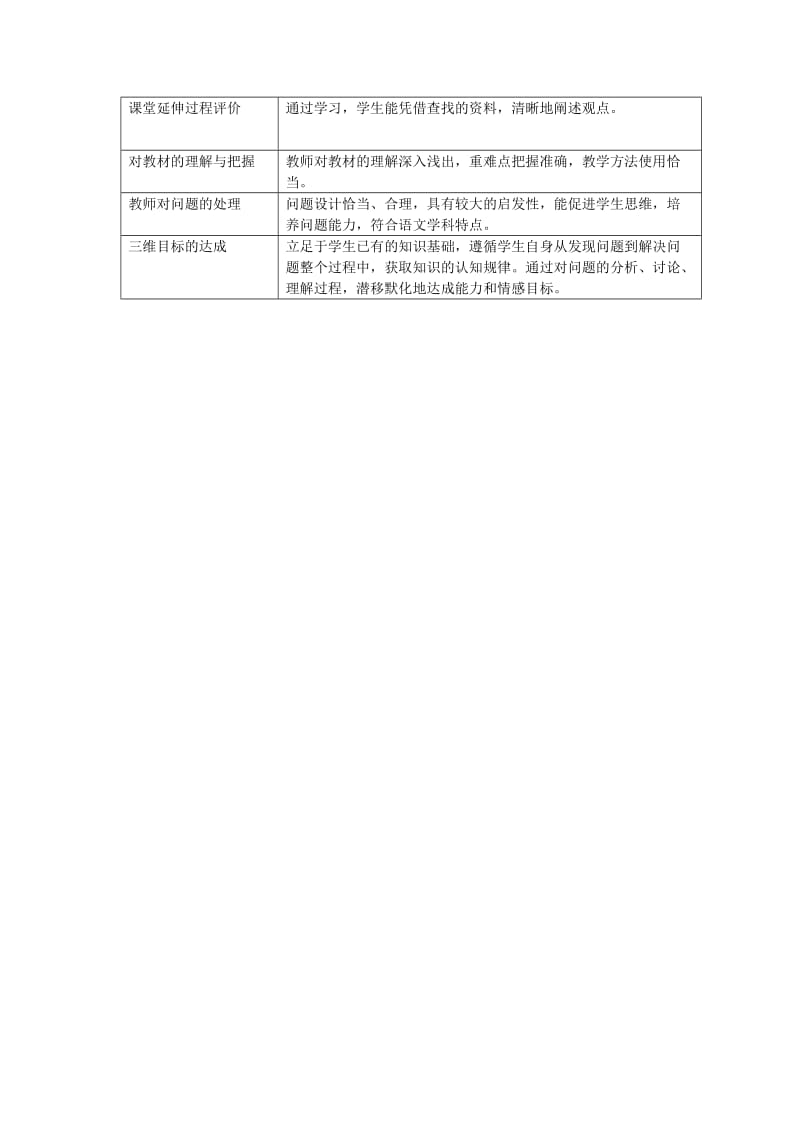 2019-2020年初中政治《希望从这里开始》设计方案.doc_第3页