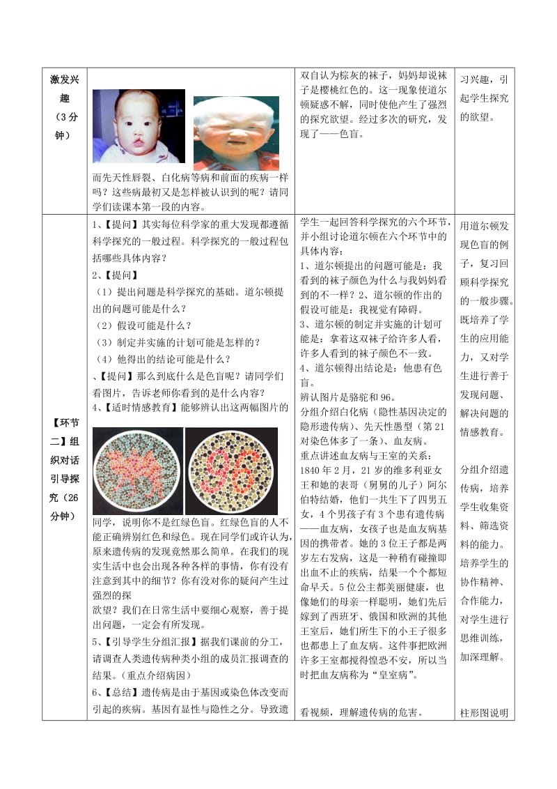 2019-2020年八年级生物上册 第4单元 第4章 第5节 人类优生与基因组计划教案1 （新版）济南版.doc_第2页