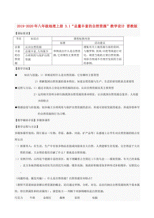 2019-2020年八年級地理上冊 3.1“總量豐富的自然資源”教學(xué)設(shè)計 晉教版.doc