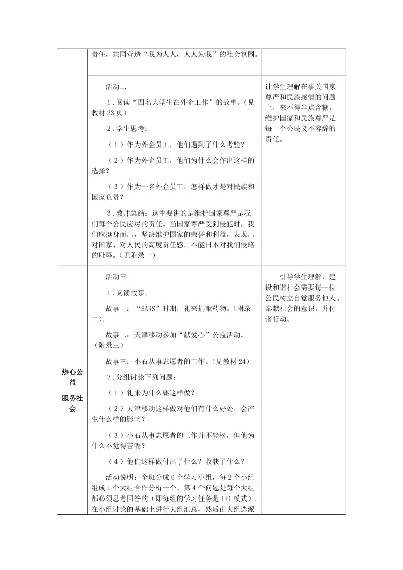 2019-2020年九年级政治 第一单元 第2课 承担关爱集体的责任教学设计 人教新课标.doc_第2页