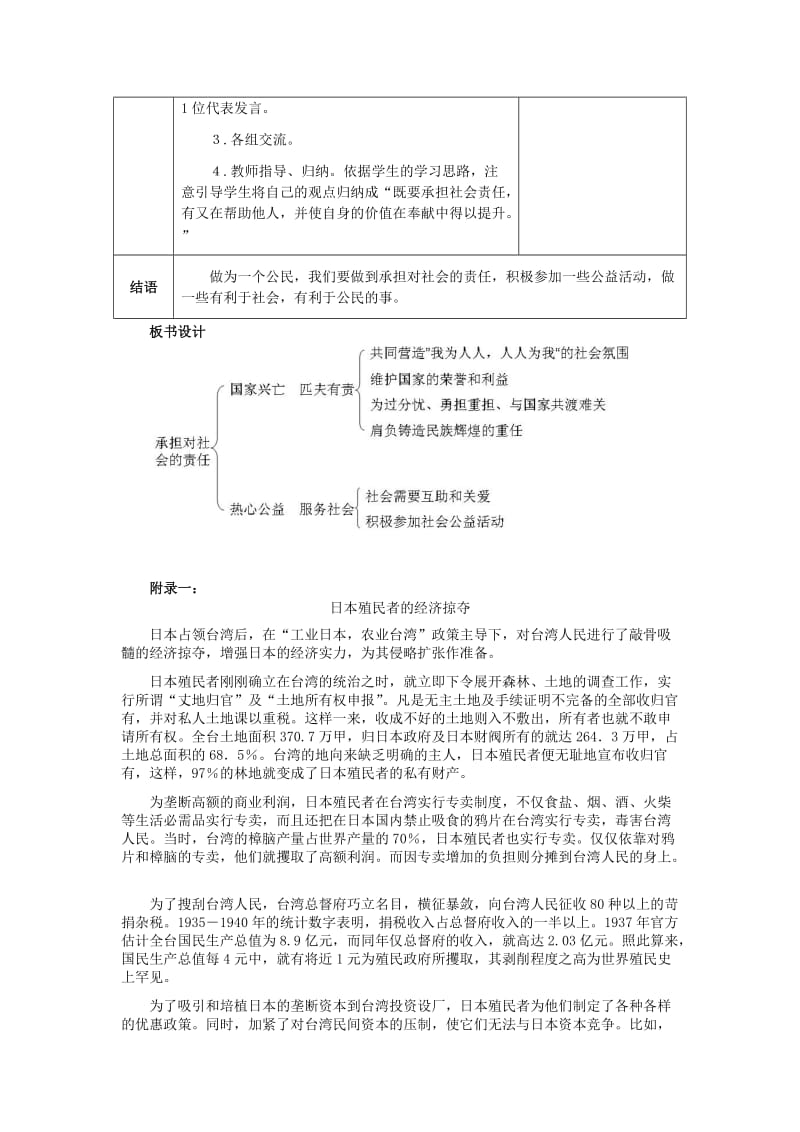 2019-2020年九年级政治 第一单元 第2课 承担关爱集体的责任教学设计 人教新课标.doc_第3页