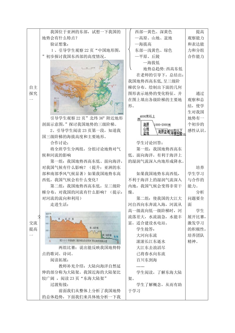 2019-2020年八年级地理上册第2章第一节地形地势特征教案1新版商务星球版 .doc_第2页