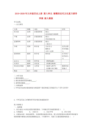 2019-2020年九年級歷史上冊 第八單元 璀璨的近代文化復(fù)習(xí)課導(dǎo)學(xué)案 新人教版.doc