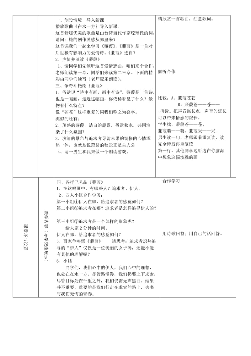 2019-2020年八年级语文下册 第三单元 12《诗经》二首（第2课时）教学案 新人教版.doc_第2页