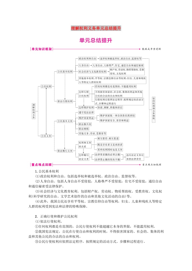 八年级道德与法治下册 第二单元 理解权利义务单元总结提升1 新人教版.doc_第1页