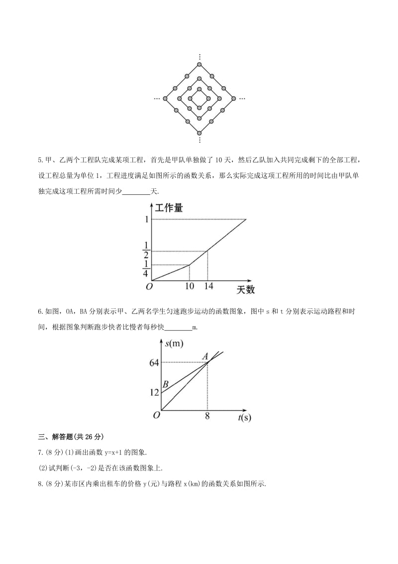 2019-2020年八年级数学下册第17章函数及其图象17.2函数的图像第2课时函数的图象课时作业新版华东师大版.doc_第2页