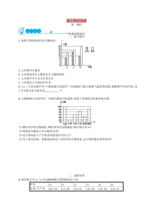 七年級(jí)數(shù)學(xué)上冊(cè) 第6章 數(shù)據(jù)的收集與整理 6.4 統(tǒng)計(jì)圖的選擇（第2課時(shí)）知能演練提升 （新版）北師大版.doc