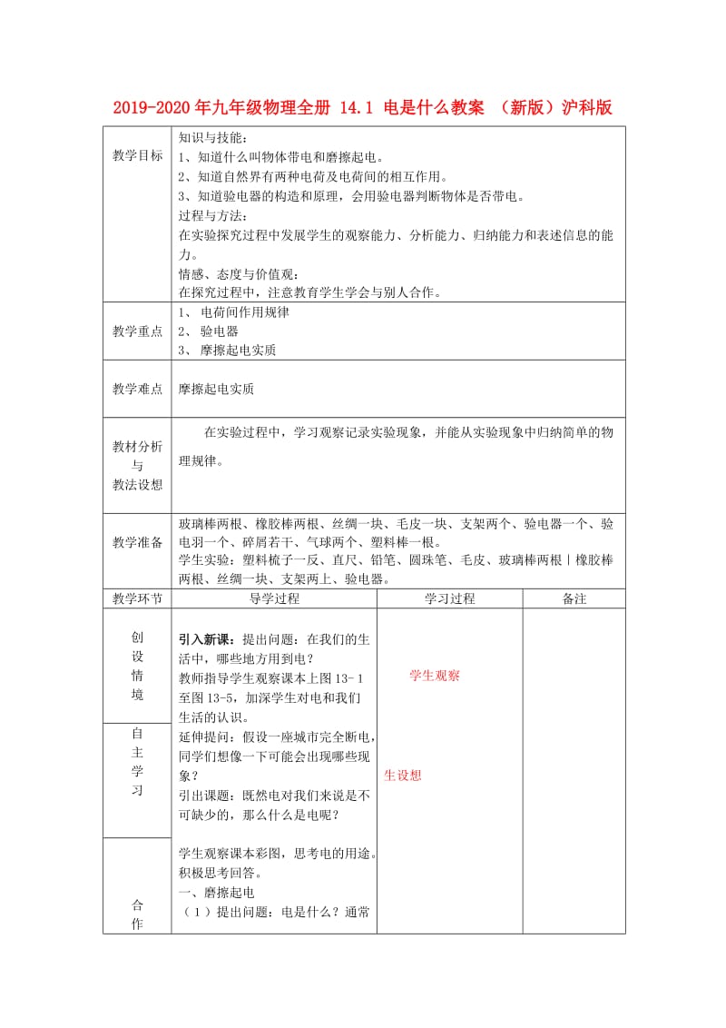 2019-2020年九年级物理全册 14.1 电是什么教案 （新版）沪科版.doc_第1页