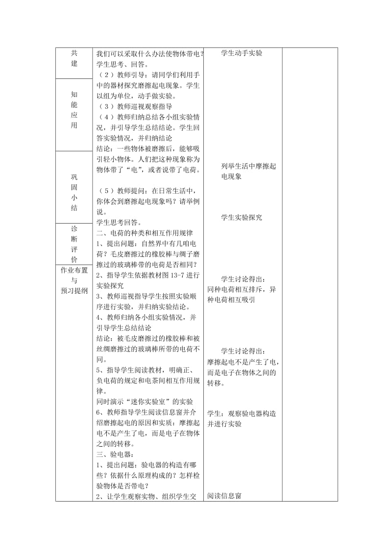 2019-2020年九年级物理全册 14.1 电是什么教案 （新版）沪科版.doc_第2页