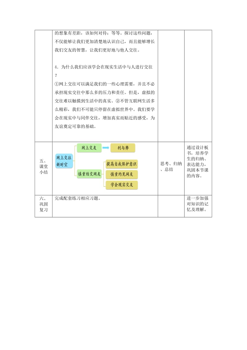 七年级道德与法治上册 第二单元 友谊的天空 第五课 交友的智慧 第二框 网上交友新时空教案 新人教版.doc_第3页