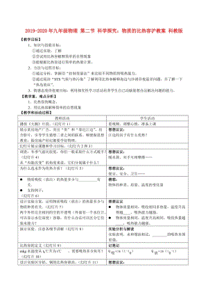 2019-2020年九年級物理 第二節(jié) 科學(xué)探究：物質(zhì)的比熱容滬教案 科教版.doc