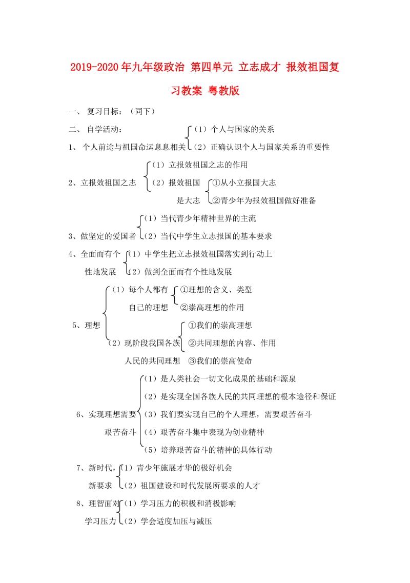 2019-2020年九年级政治 第四单元 立志成才 报效祖国复习教案 粤教版.doc_第1页