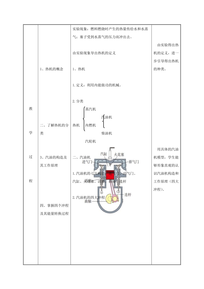 2019版九年级物理全册 14.1热机教案 （新版）新人教版.doc_第3页