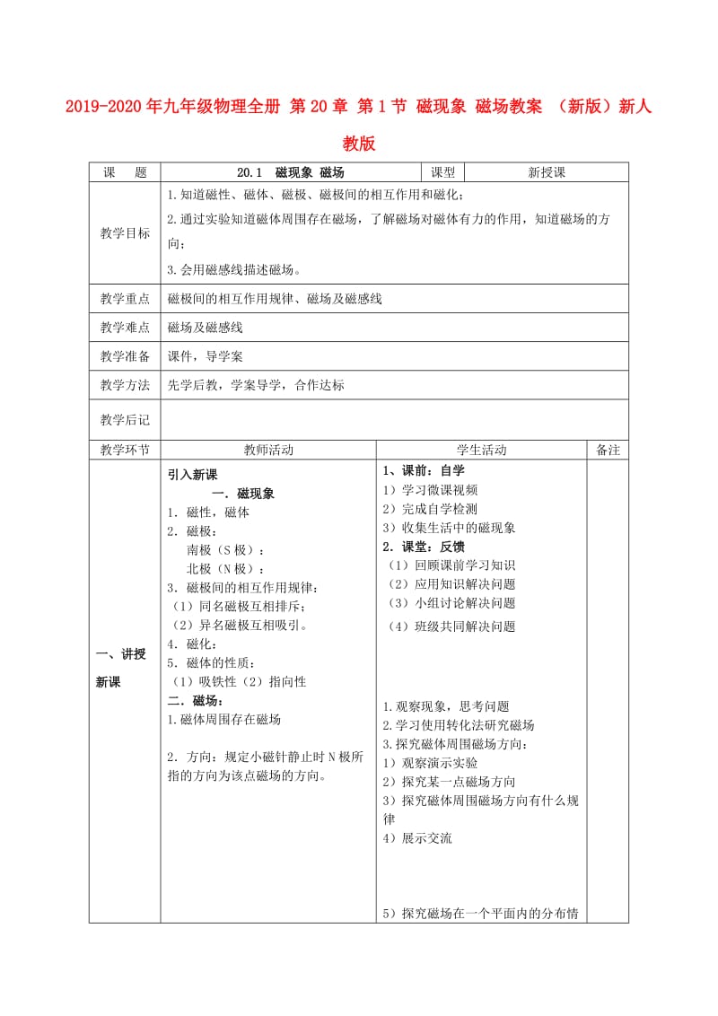 2019-2020年九年级物理全册 第20章 第1节 磁现象 磁场教案 （新版）新人教版.doc_第1页