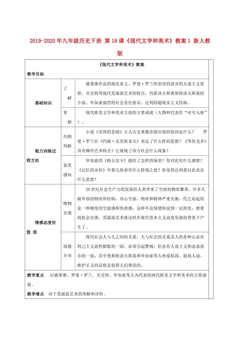 2019-2020年九年级历史下册 第18课《现代文学和美术》教案1 新人教版.doc_第1页