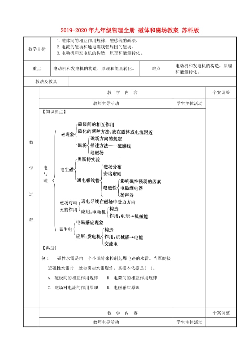 2019-2020年九年级物理全册 磁体和磁场教案 苏科版.doc_第1页