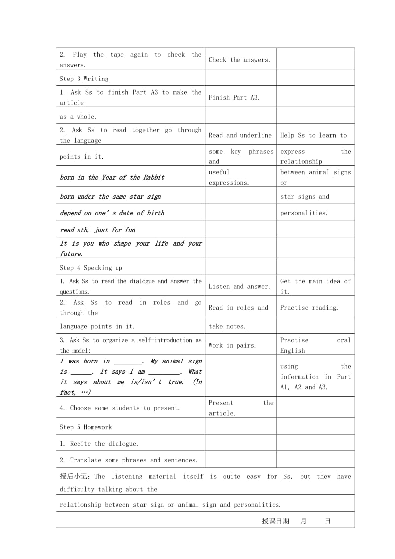 2019-2020年九年级英语上册 Unit 1 Know yourself Integrated skills教案 （新版）牛津版.doc_第2页