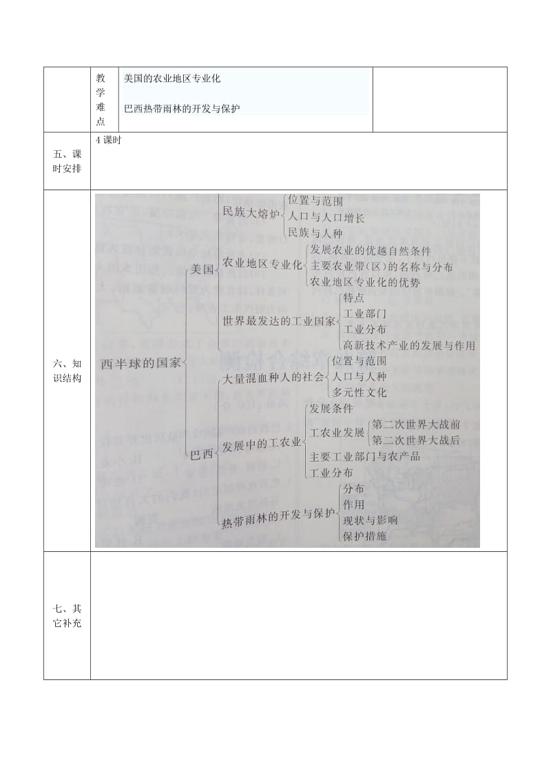 2019版七年级地理下册 第九章《西半球的国家》备课教案 （新版）新人教版.doc_第2页