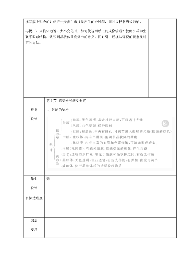 2019版七年级生物下册 第十二章 第2节 感受器和感觉器官教案 （新版）北师大版.doc_第2页