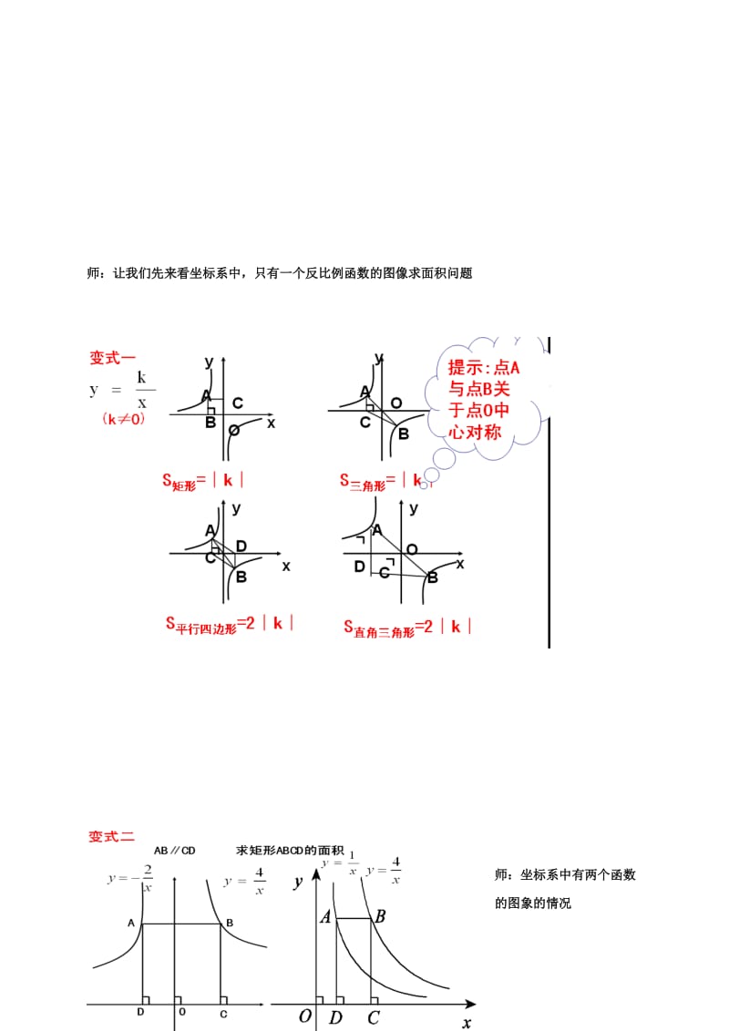 2019版中考数学专题复习反比例函数训练鲁教版.doc_第2页