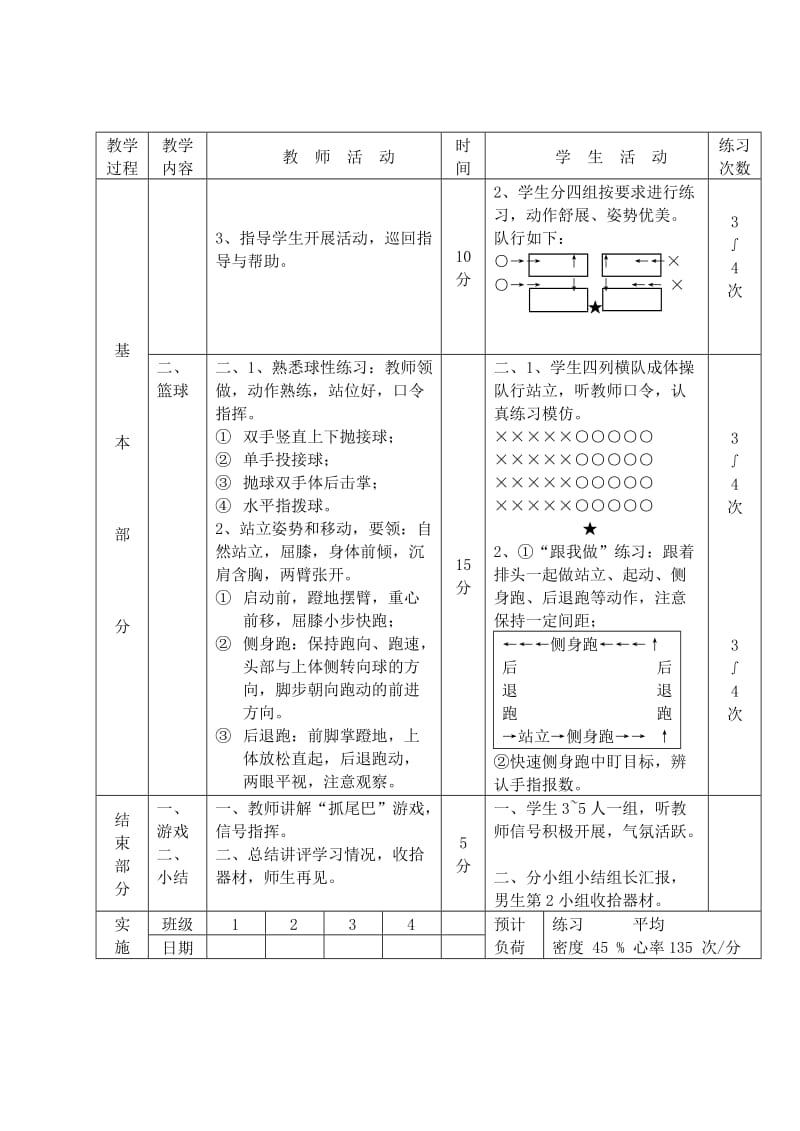 2019-2020年初中体育 挺身跳教案 人教新课标版.doc_第2页